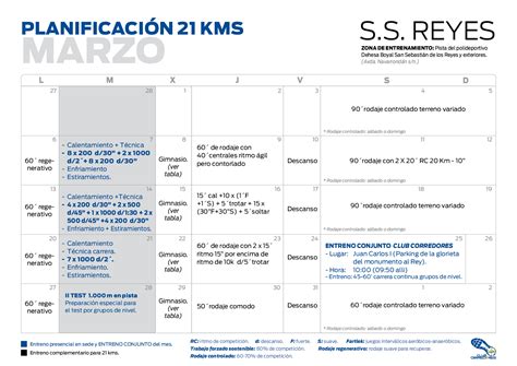 Entrenamientos 2016 2017 Club Corredores Por Todo Madrid