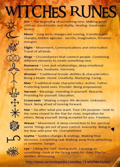 Pin By Michael Gerlach On Bos Wiccan Runes Witch Spell Book Wicca Runes