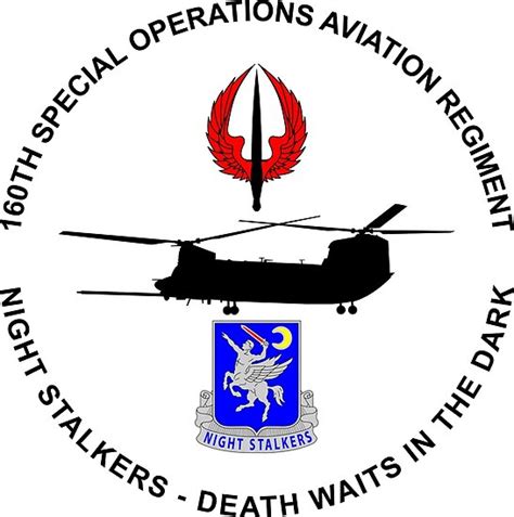 160th Soar Mh47 Chinook 07162018a Poster By 5thcolumn Redbubble