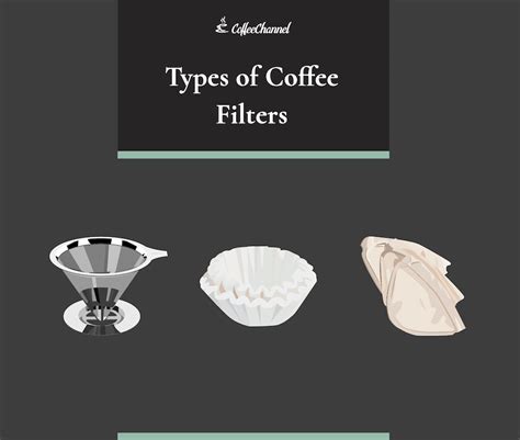 3 Types Of Coffee Filters Which Should You Choose Coffee Affection
