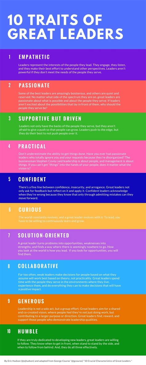 10 traits of great leaders become a better leader leadership tips leadership traits