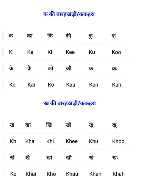 Sanskrit Varnamala Chart Sexiz Pix Sexiz Pix