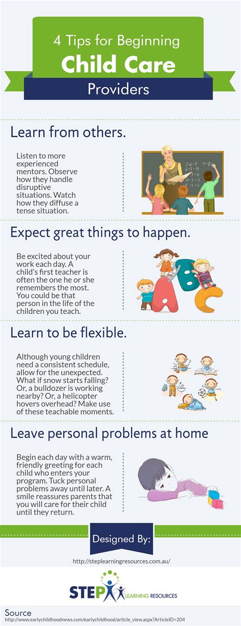 This Infographic Is Designed By Step Learning Resources When It Comes