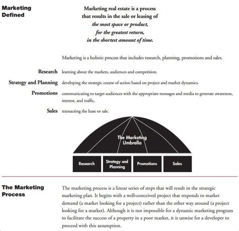 Real Estate Marketing Plan Template 15 Free Pdf Word Documents Download