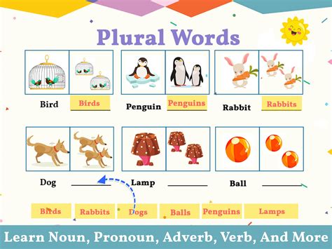 Try these samples and feel free to share them. English Grammar and Vocabulary for Kids for Android - APK ...