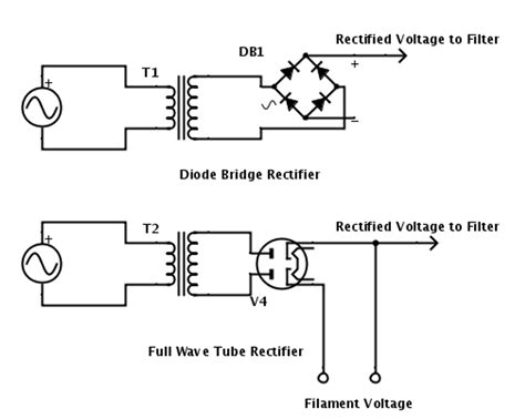 Tube Vs Solid State Rectifiers For Tube Amplifier Power Supplies