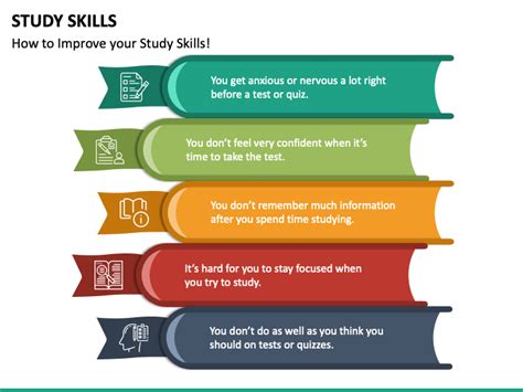 Study Skills Powerpoint Template Ppt Slides