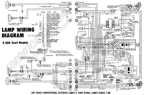 2000 Ford Excursion F Super Duty F250 F550 Wiring Diagrams Schematics