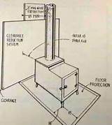 Wood Stove Clearances Images