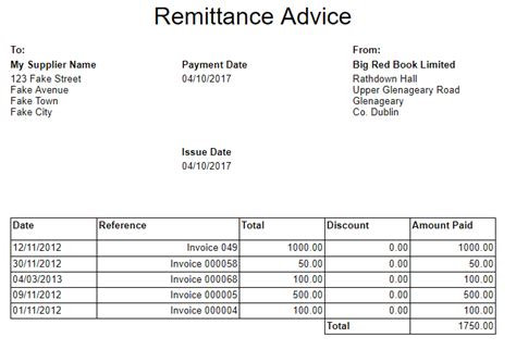Remittance Advice Big Red Cloud