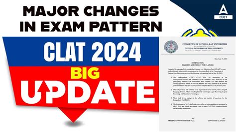 Clat 2024 Big Update Major Changes In Clat 2024 Exam Pattern Youtube