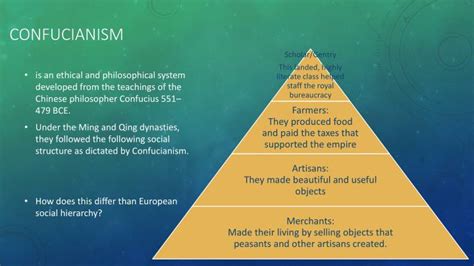 Ppt The Ming And Qing Dynasties Powerpoint Presentation Id2723929