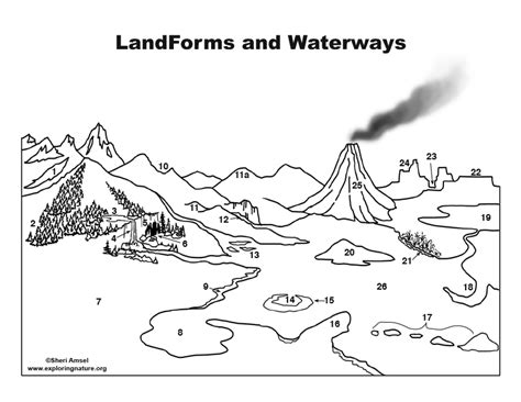 Landforms And Waterways Labeling Page