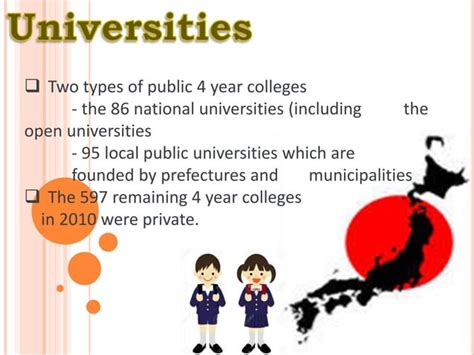 Japans Educational System