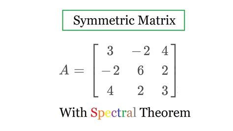 Symmetric Matrix Youtube