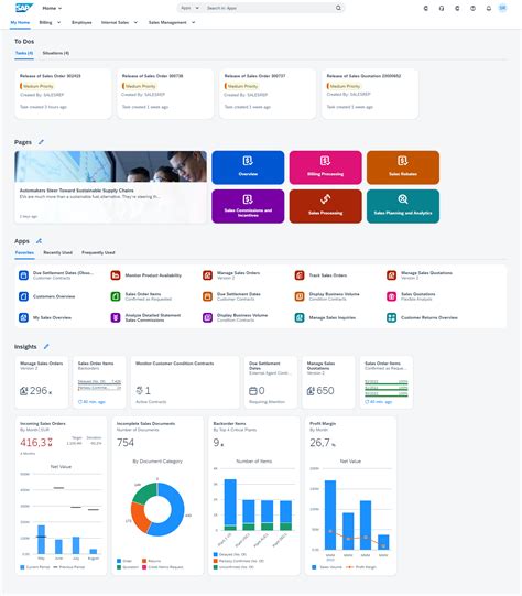 New My Home in SAP S/4HANA Cloud 2208 – Overview a... - SAP Community