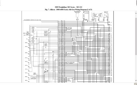 06 Freightliner M2 Wiring Diagram