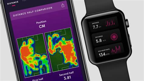 The latest piece of information comes from appleinsider, which reveals that the app called cardiogram could help apple watch users keep track of their response to the symptoms of infections like. Playr brings its in-depth football tracking to the Apple Watch