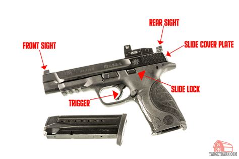 Parts Of A Pistol Explained Diagram