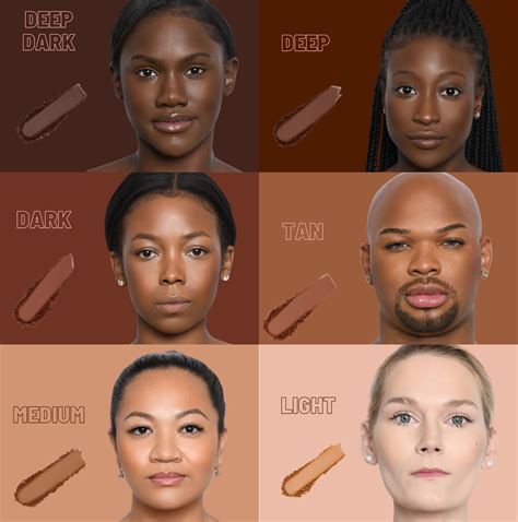 Cocoa Goddess Bronzer In 2021 Bronzers For Dark Skin Brown Skin Tone