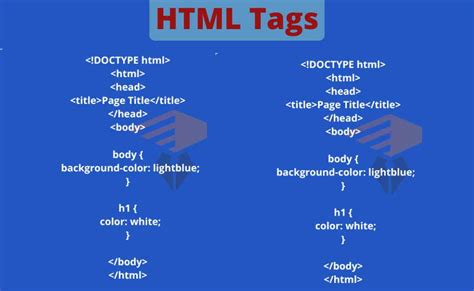 What Is Html Different Html Tags