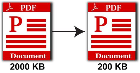 It utilizes the default settings of adanced optimization.) need a high volume, server based digital document conversion and compression. Software dan Situs Online Kompres PDF - otodidakblend