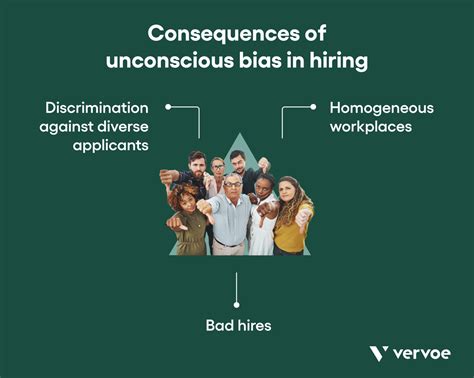 How To Confront Affinity Bias In Hiring Vervoe