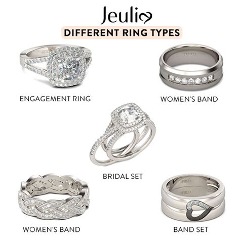 Different Ring Types Different Rings For Different Occasions Engagement Ring Given By Th