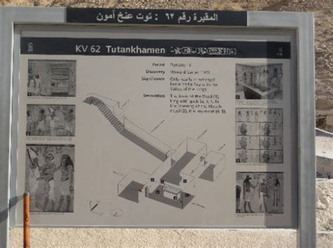 Tutankhamun Tomb Layout