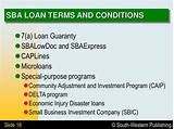 Pictures of Small Investment Loans