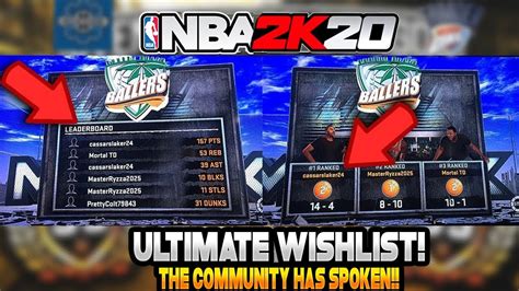 New The Ultimate Nba 2k20 Wishlist The Community Has Spoken Nba