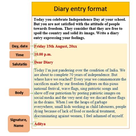 Diary Entry Diary Writing Format Example Questions Performdigi