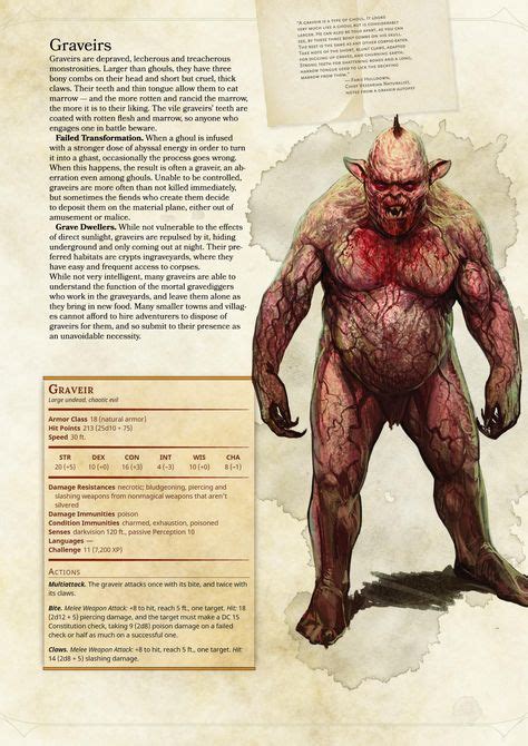 Dnd Monsters Ideas In Dnd Monsters D D Dungeons And Dragons Dungeons And Dragons