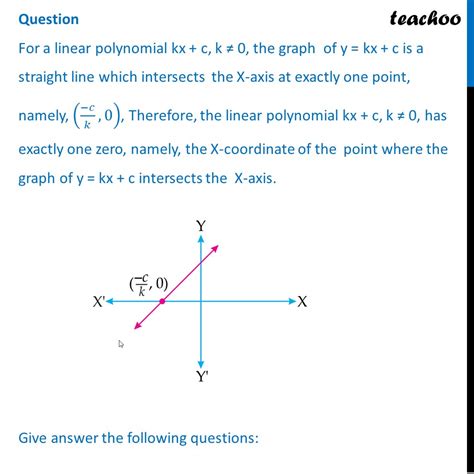 Case Based Mcq For A Linear Polynomial Kx C K ≠ 0 The Graph Of