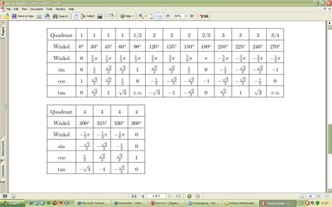 Как найти косинус на калькуляторе. Как найти косинус на калькуляторе. Как посчитать синус на калькуляторе. Косинус три пятых в градусах. Калькулятор с синусами и косинусами.