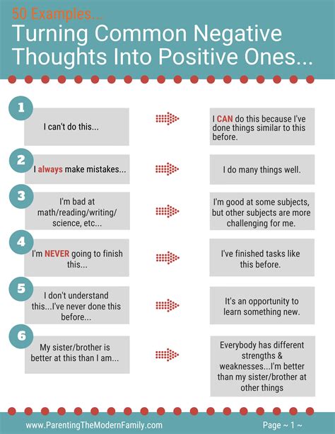 50 Examples Of Turning Common Negative Thoughts Into Positive Ones Free