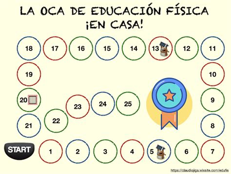 Ese alguien eran los militares. LA OCA DE EDUCACIÓN FÍSICA ~ El blog de Raúl