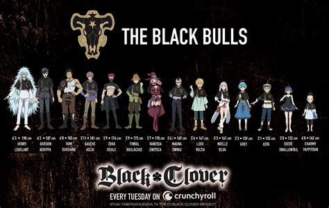 Black Clover The Black Bulls 🐂♣️