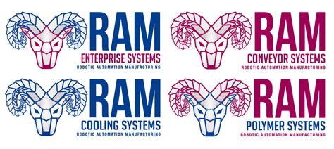 Ram Enterprise Systems Sparkable