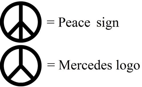Peace Symbol Mercedes Emblem