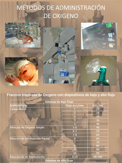 MÉtodos De AdministraciÓn De O2pptx Oxígeno Especialidades Medicas