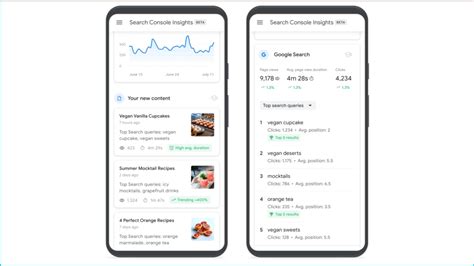 Google Search Console Insights Is Now Available To All
