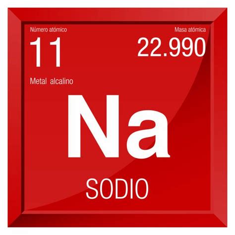 Sodio Symbol Sodium In Spanish Language Element Number 11 Of The