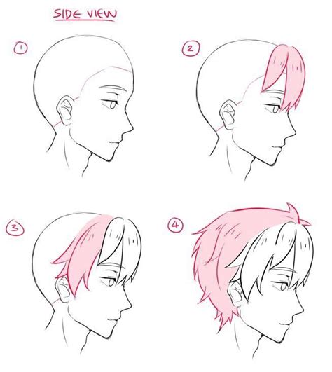 How i draw anime characters. Side view hair reference | Sketches, Drawing tutorial ...