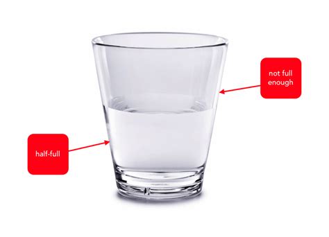Is Your Glass Half Full Or Is It Half Empty