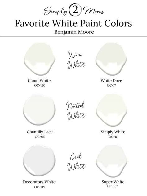 How To Choose The Best White Paint Color For Interiors Simply2moms