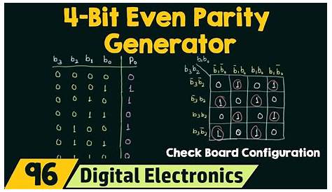 4-Bit Even Parity Generator - YouTube