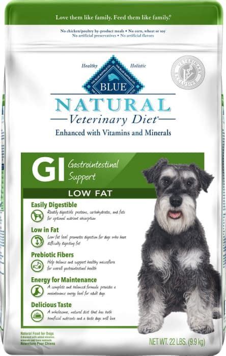 Less than 20% total fat is the recommendation for a low fat diet while 10% to 12. Best Low Fat Dog Food - TOP Rated Low Calorie Foods for Dogs