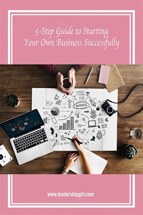 Step By Step Guides To Starting A Business Artofit
