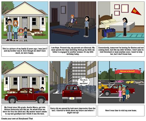 Lower Middle Class Hopeful Storyboard By 031a4e5c